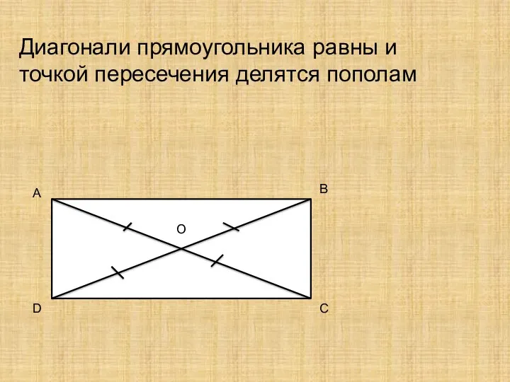 Диагонали прямоугольника равны и точкой пересечения делятся пополам A D B C O