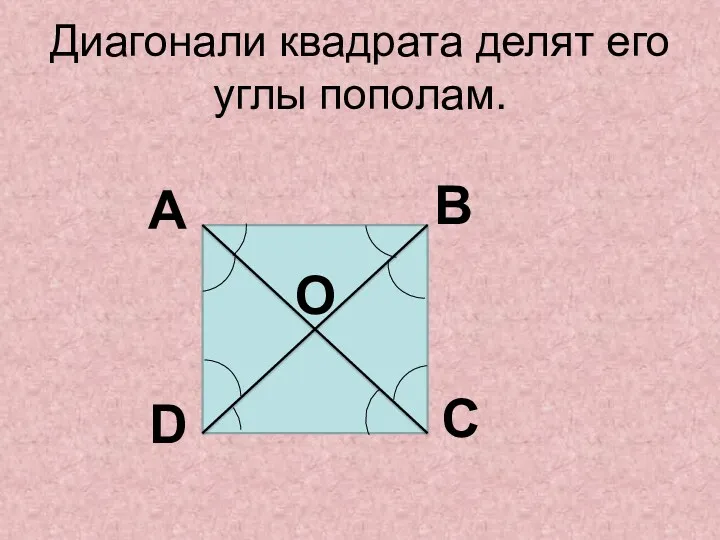 Диагонали квадрата делят его углы пополам. А В D С О