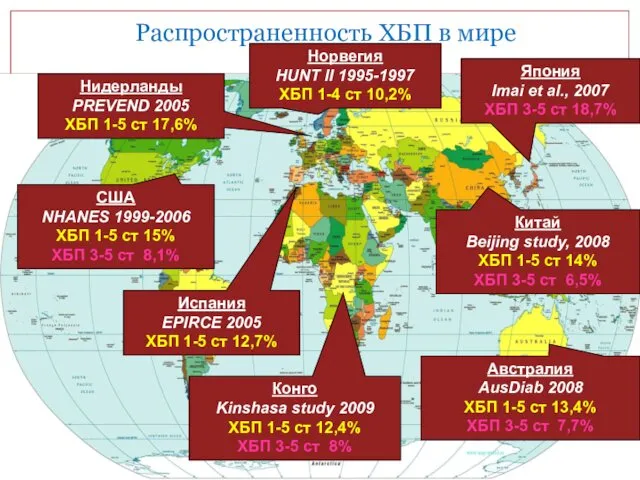 Распространенность ХБП в мире США NHANES 1999-2006 ХБП 1-5 ст