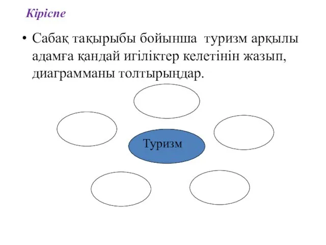 Сабақ тақырыбы бойынша туризм арқылы адамға қандай игіліктер келетінін жазып, диаграмманы толтырыңдар. Туризм Кіріспе