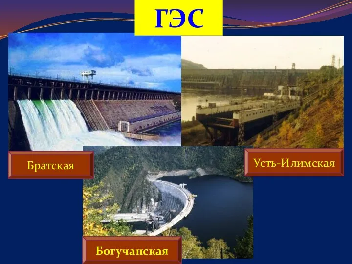ГЭС Усть-Илимская Братская Богучанская