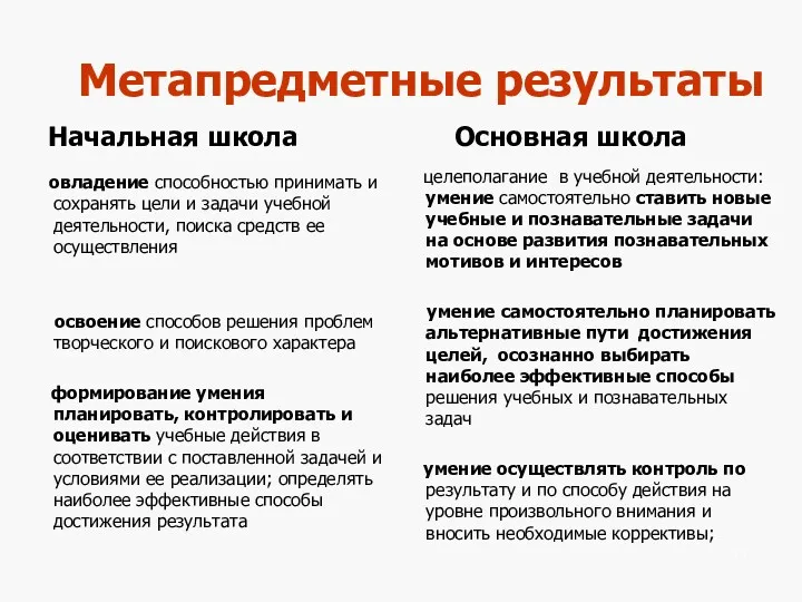 Метапредметные результаты Начальная школа овладение способностью принимать и сохранять цели