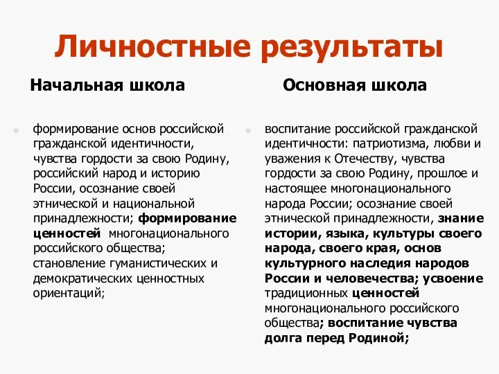 Личностные результаты Начальная школа формирование основ российской гражданской идентичности, чувства гордости за свою