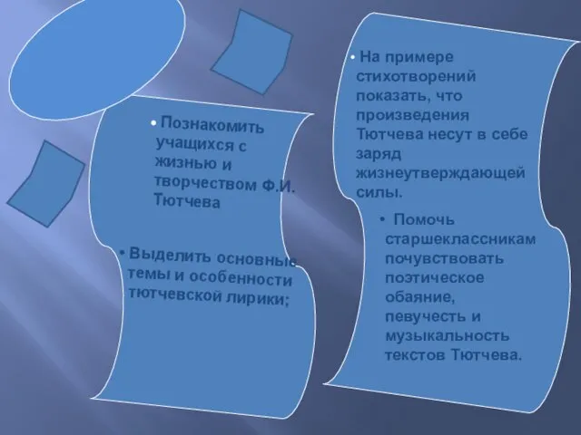 Познакомить учащихся с жизнью и творчеством Ф.И.Тютчева Выделить основные темы