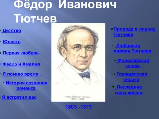 Фёдор Иванович Тютчев Детство Юность Первая любовь Фёдор и Амалия