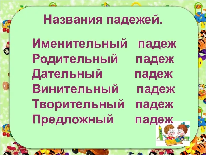 Названия падежей. Именительный падеж Родительный падеж Дательный падеж Винительный падеж Творительный падеж Предложный падеж