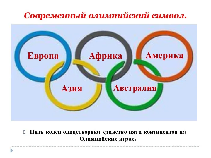 Пять колец олицетворяют единство пяти континентов на Олимпийских играх. Современный олимпийский символ.