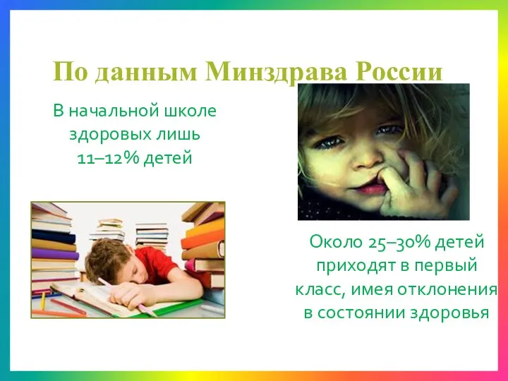 По данным Минздрава России В начальной школе здоровых лишь 11–12%