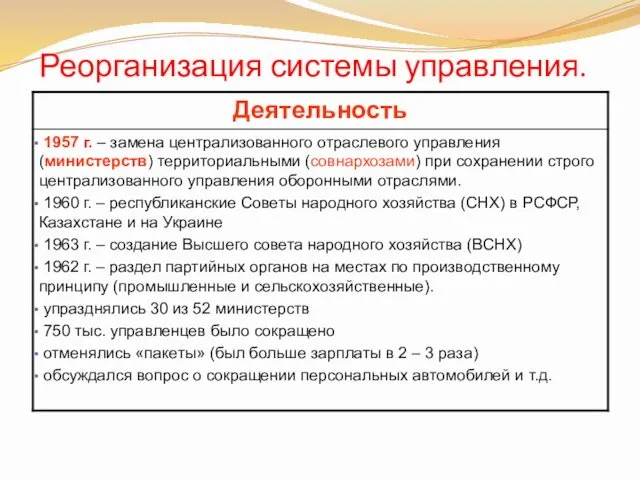 Реорганизация системы управления.