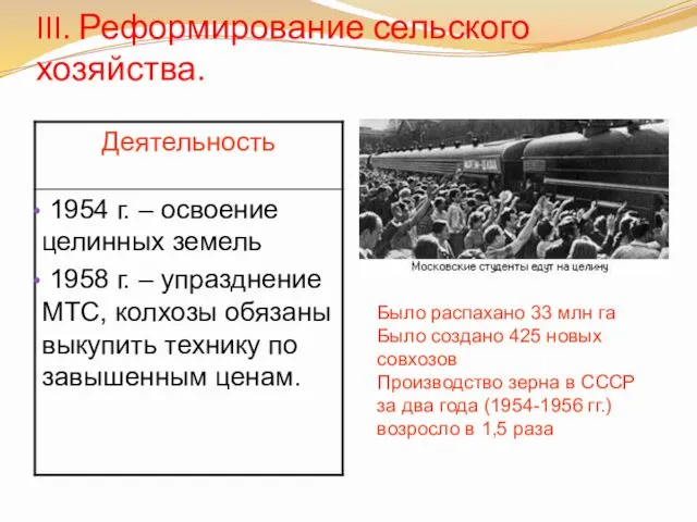 III. Реформирование сельского хозяйства. Было распахано 33 млн га Было