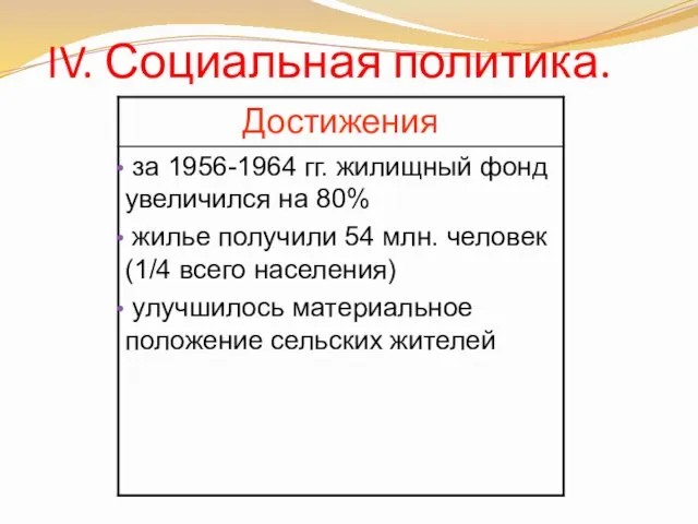 IV. Социальная политика.