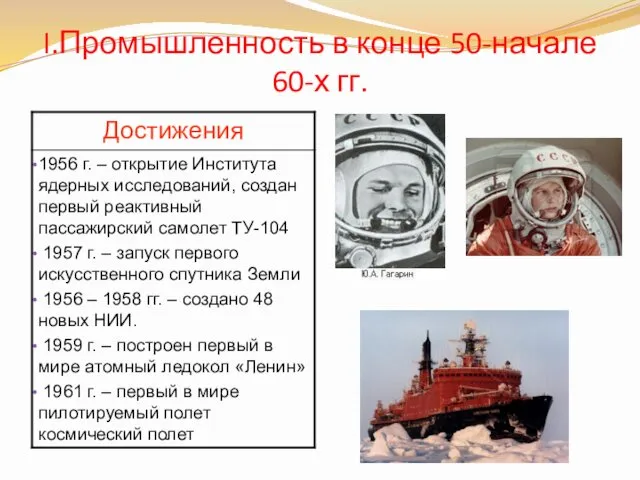 I.Промышленность в конце 50-начале 60-х гг.