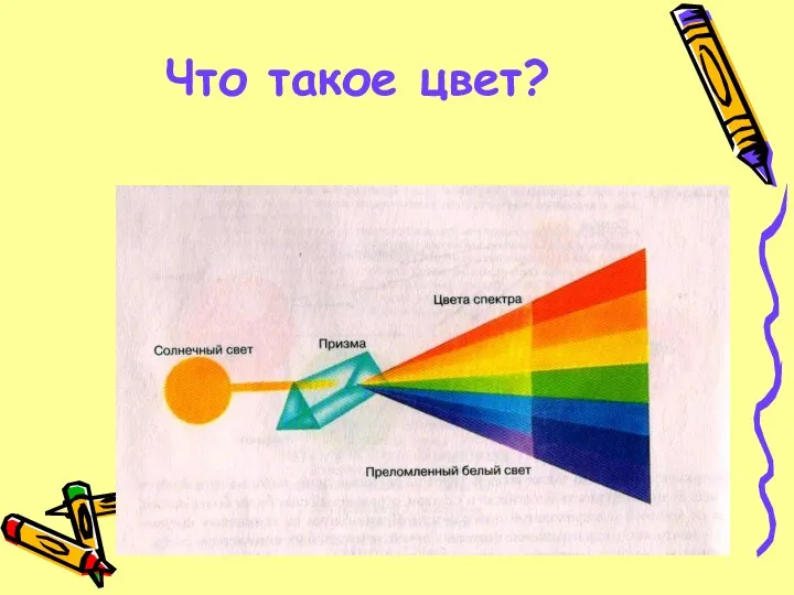 Что такое цвет?