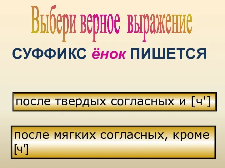 Выбери верное выражение СУФФИКС ёнок ПИШЕТСЯ после твердых согласных и [ч'] после мягких согласных, кроме [ч']