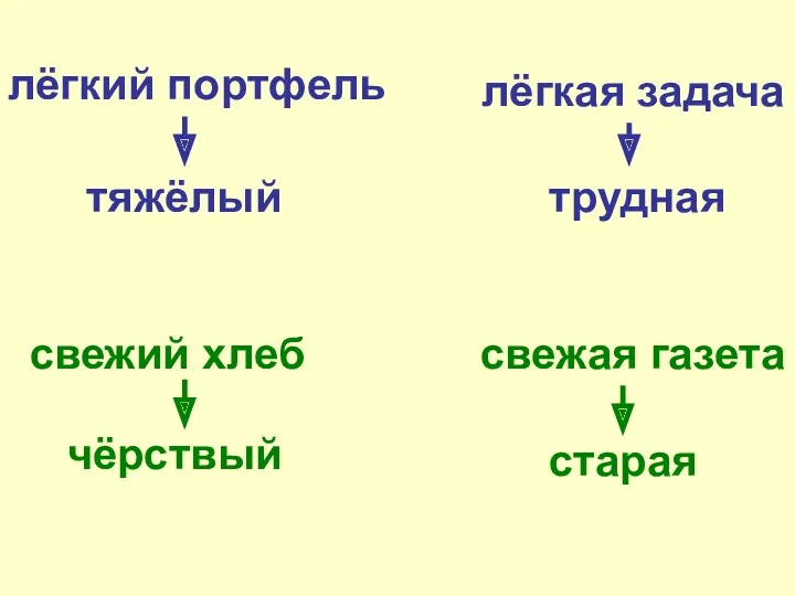 лёгкий портфель лёгкая задача тяжёлый трудная свежий хлеб свежая газета чёрствый старая