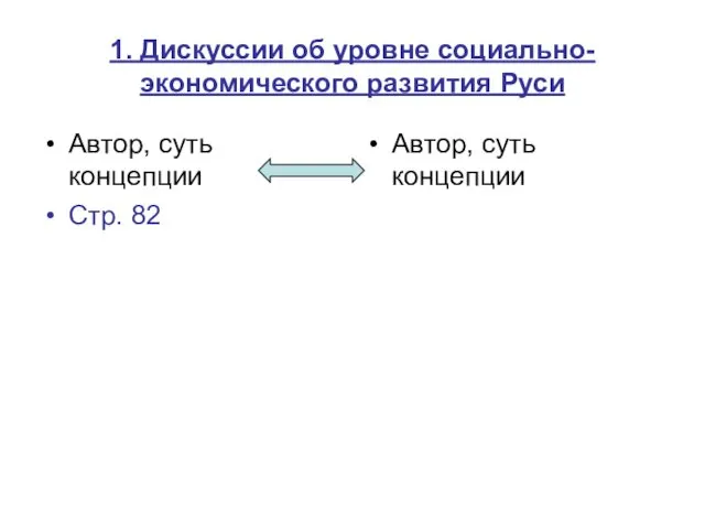 1. Дискуссии об уровне социально-экономического развития Руси Автор, суть концепции Стр. 82 Автор, суть концепции