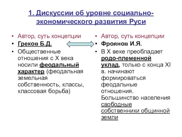 1. Дискуссии об уровне социально-экономического развития Руси Автор, суть концепции