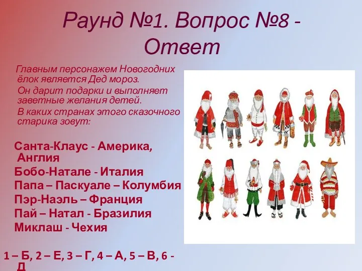 Раунд №1. Вопрос №8 - Ответ Главным персонажем Новогодних ёлок