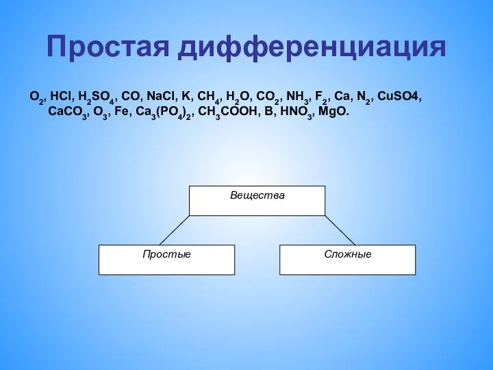 Простая дифференциация O2, HCl, H2SO4, CO, NaCl, K, CH4, H2O, CO2, NH3, F2,