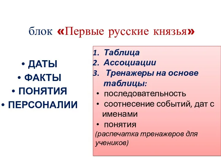 блок «Первые русские князья» ДАТЫ ФАКТЫ ПОНЯТИЯ ПЕРСОНАЛИИ Таблица Ассоциации