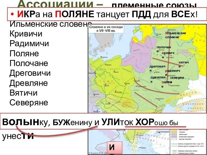 Ассоциации – племенные союзы Ильменские словене Кривичи Радимичи Поляне Полочане