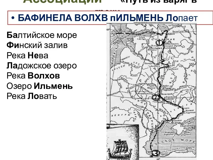 Ассоциации – «Путь из варяг в греки» Балтийское море Финский