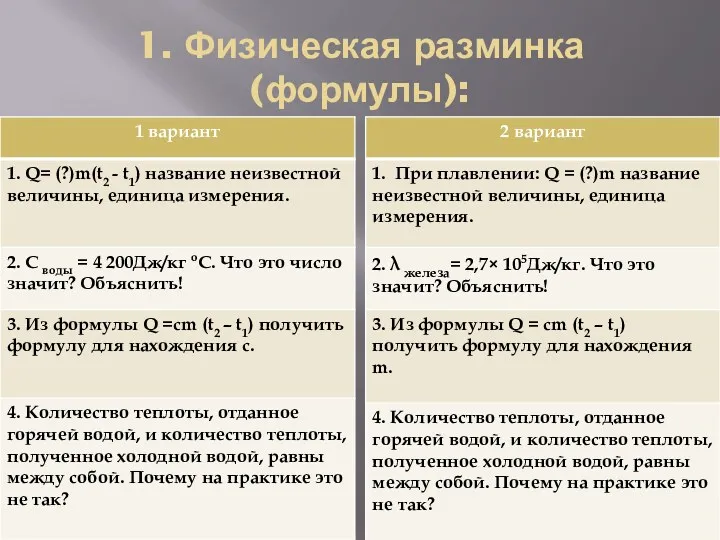 1. Физическая разминка(формулы):