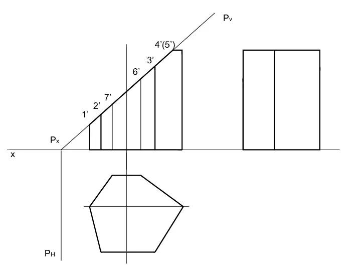 x 1’ 7’ 2’ 6’ 3’ 4’(5’) Pv Px PH