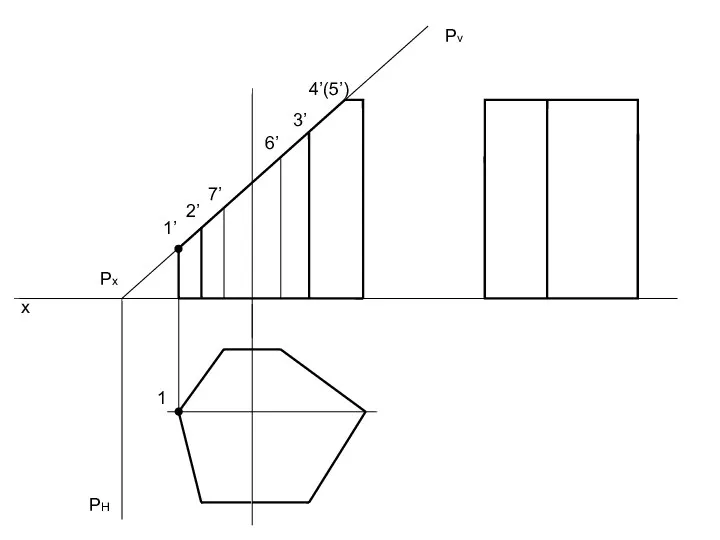 x Pv Px PH 1 1’ 7’ 2’ 6’ 3’ 4’(5’)