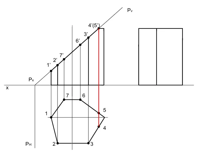 x Pv Px PH 1 7 6 2 3 1’