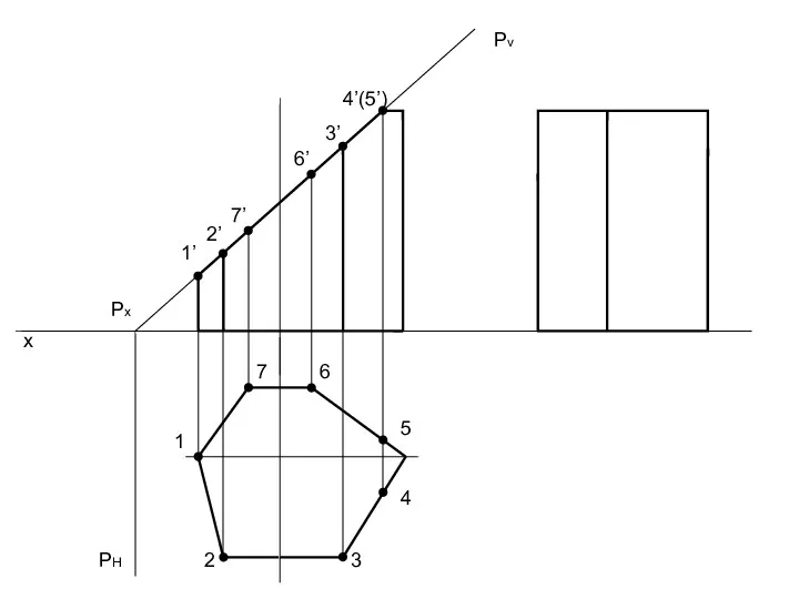 x Pv Px PH 1 7 6 2 3 1’