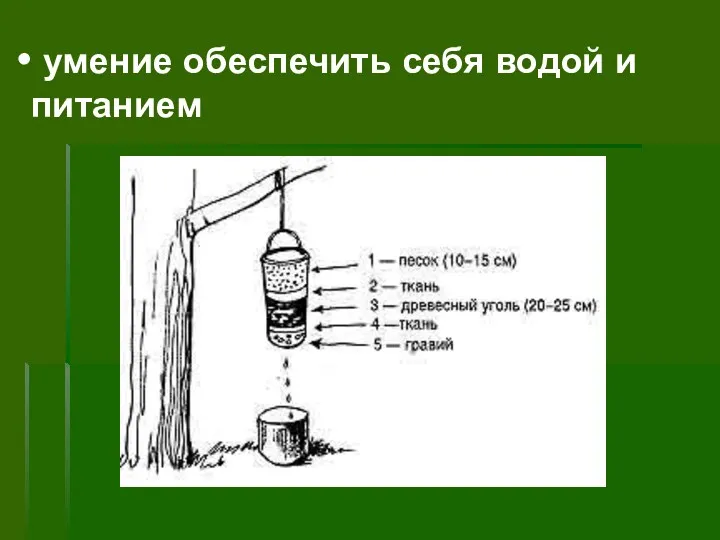 умение обеспечить себя водой и питанием