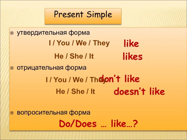 утвердительная форма like likes отрицательная форма don’t like doesn’t like