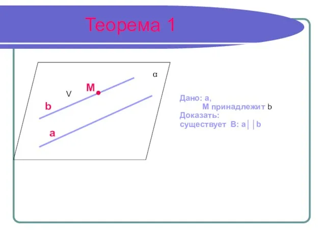 Теорема 1 Дано: a, M принадлежит b Доказать: существует B: a││b α