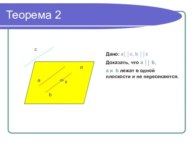 Теорема 2 α к a b c Дано: a││с, b