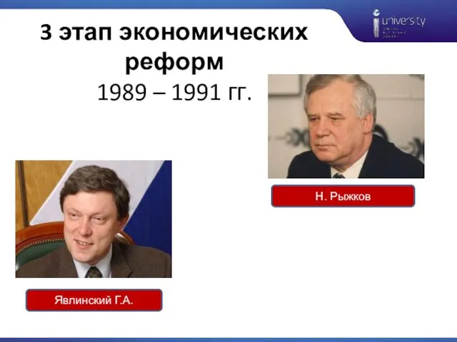 3 этап экономических реформ 1989 – 1991 гг. Явлинский Г.А. Н. Рыжков