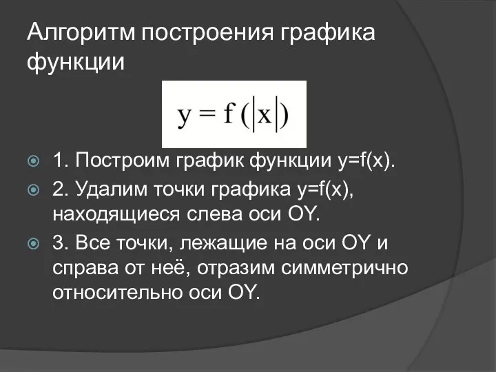 Алгоритм построения графика функции 1. Построим график функции y=f(x). 2.