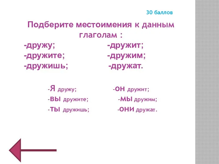 Подберите местоимения к данным глаголам : -дружу; -дружит; -дружите; -дружим;