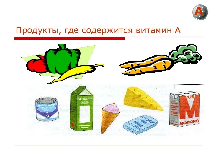 Продукты, где содержится витамин А А