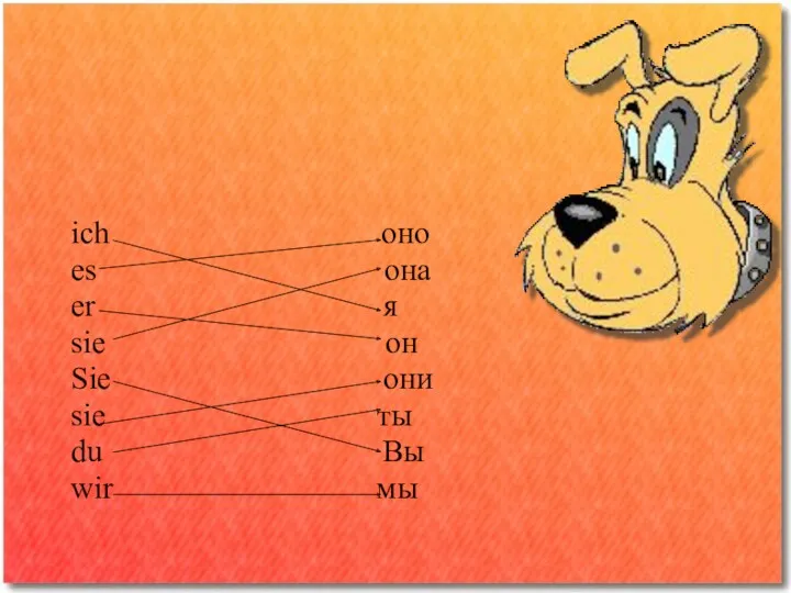 ich оно es она er я sie он Sie они sie ты du Вы wir мы