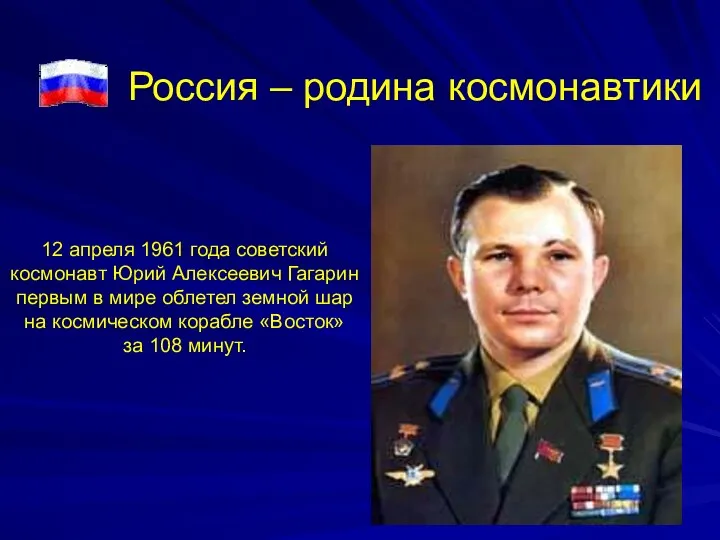 Россия – родина космонавтики 12 апреля 1961 года советский космонавт