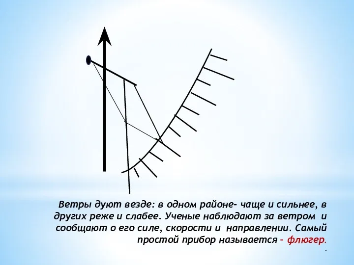 Ветры дуют везде: в одном районе- чаще и сильнее, в