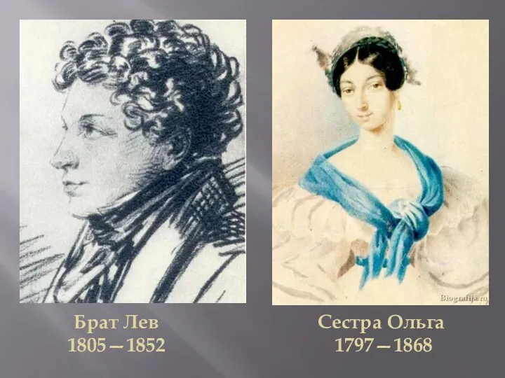 Брат Лев 1805—1852 Сестра Ольга 1797—1868