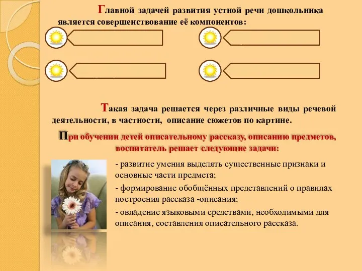 Такая задача решается через различные виды речевой деятельности, в частности,