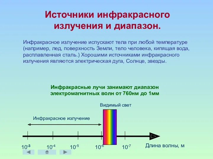 Источники инфракрасного излучения и диапазон. Инфракрасное излучение испускают тела при