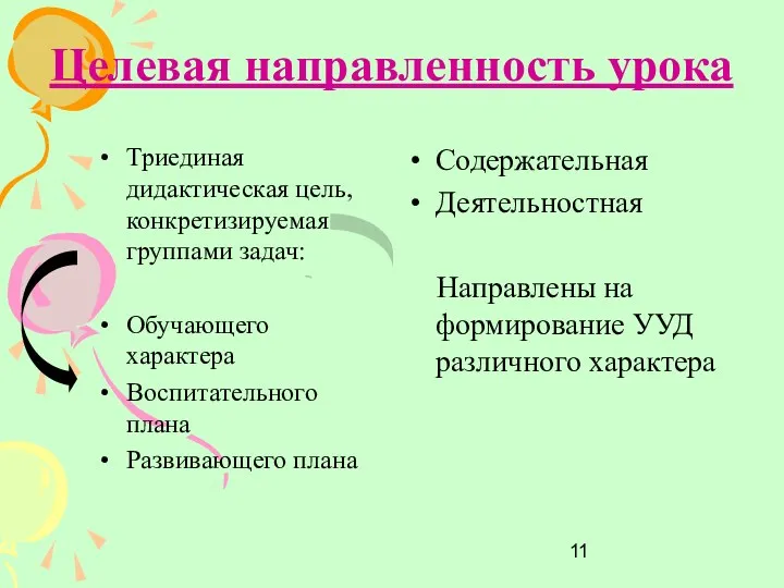 Целевая направленность урока Триединая дидактическая цель, конкретизируемая группами задач: Обучающего