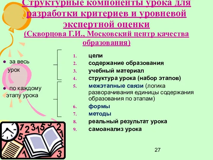 цели содержание образования учебный материал структура урока (набор этапов) межэтапные