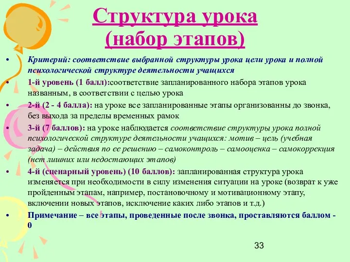 Структура урока (набор этапов) Критерий: соответствие выбранной структуры урока цели