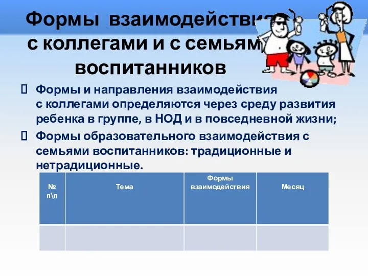 Формы взаимодействия с коллегами и с семьями воспитанников Формы и