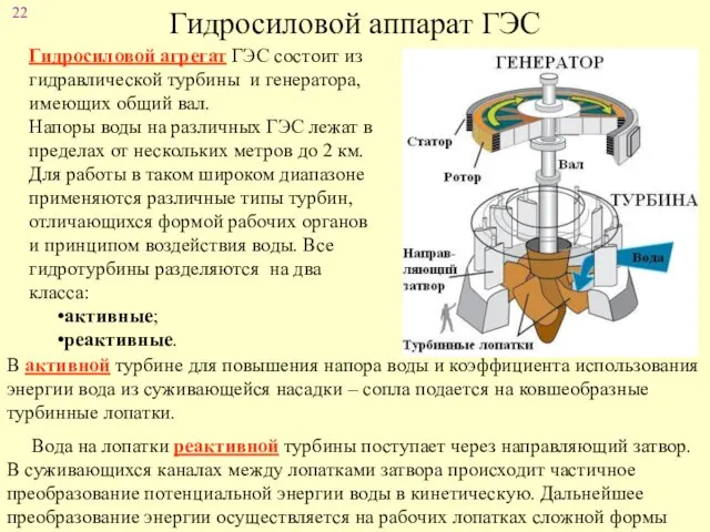 Гидросиловой аппарат ГЭС Гидросиловой агрегат ГЭС состоит из гидравлической турбины